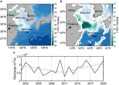 Role of Salinity-Induced Barrier Layer in Air-Sea Interaction During the Intensification of a Typhoon